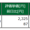 5/12金曜