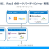 クラウドBI、iPaaS でのサードパーティDriver 利用パターン