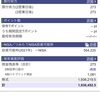 本日の評価額　2021年2月4日