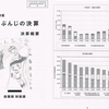 【国分寺市の財政状況は大幅に改善！大型事業に積み立てるのでなく、子育て・教育への投資を①】①「積立金」は60億円増加し118億円②「地方債」は73億円減少し306億円、しかし未だに「財政が厳しい」ことを強調し続け、緊縮政策を継続する矛盾。