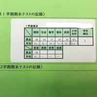 【とてもすごい】おめでとう！坂戸市立坂戸中学校で龍桜生が学年1位を２連覇達成っ