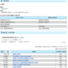 前十字靱帯(ACL)断裂から復活まで（４－日本での病院探し編Ⅱ） 