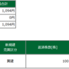 2022年04月27日(水)