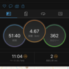 今日は4.6kmラン。