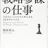 経営企画という仕事の４つの役割