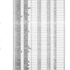 日本の都市人口ランキング（その12）