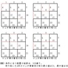 マッチ棒パズル・正方形除去問題（３）の解