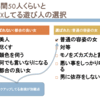 No.1302　結局代弁されて喜んだ人はいたのだろうか？