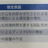 基本情報技術者試験 平成31年度 春期 午前 問15