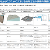 今からでも止めよう！　原発汚染水の海洋放出