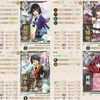 7-3-2 羽黒,未改造神風,最上,矢矧