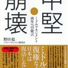 野田稔ほか「中堅崩壊 ミドルマネジメント再生への提言」ダイヤモンド社（2008年3月）★★★★☆