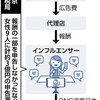 「インフルエンサー」女性9人に計3億円の申告漏れを指摘