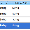 ベクトルタイル・いちさと（小学校区）Pt. 1 Shapefile を用意するまで