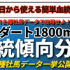 中山ダート1800m血統傾向分析2023~2024最新版！難関コースをマニアック種牡馬データで攻略せよ！