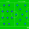 DAZN観戦　2024年J3リーグ第3節　FC今治vsアスルクラロ沼津