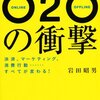 スマートフォンでクレジットカード決済（スマート決済）