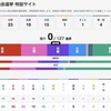 始めの一歩
