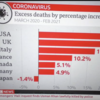 総数はマイナス１．４％