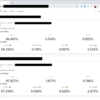 レガシーとなった TLS 1.0/1.1 廃止までの道のり