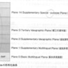 『Unicode IVS/IVD入門』へのツッコミ・第4章編