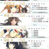 【艦これ二期】水母日進を加えた準下ルート3-5編成メモ