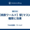 【桃鉄ワールド】駅(マス)の種類と効果