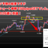 2018年10月第4週の米ドル見通しチャート分析｜環境認識、FX初心者