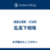 乱高下相場