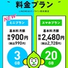 LINEMOミニプランを発表！低容量プランについて比較考察してみた！