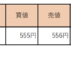 6/22 収支報告