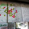 「Art of Hosting 牧之原」のお話会の前に