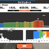 2021/10/14 zwift