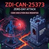 【Windows重大脆弱性】2017年から続くゼロデイ攻撃「ZDI-CAN-25373」と再燃するWindows Serverコード実行バグの実態