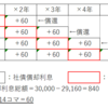 抽選償還