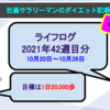 【サラリーマンのダイエット記録】2021年10月20日〜10月26日分【ライフログ2021年42週目】