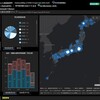 西浦・北大教授「助けてほしい」解禁ムードを危惧