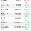 日本株の保有状況（20210214）