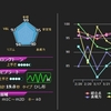 4月14日の日記