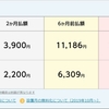 NHKの受信料について