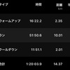 10km走で最終確認❢❢＆東京マラソン2024は・・・ってお話💭