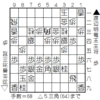 将棋局面｜渡辺明vs羽生善治2013‐03‐17NHK杯決勝｜強手・・・　渡辺がNHK初優勝