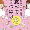 鉄サプリで貧血が改善した件について