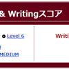 TOEIC Speaking 2020年8月