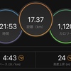 1/23  早朝17キロジョグ