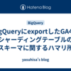 BigQueryにexportしたGA4のシャーディングテーブルのスキーマに関するハマリ所