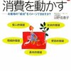  「ワタシが主役」が消費を動かす