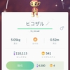 【ポケ活】コミュニティデイ、ヒコザル✨