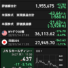 2022年1月14日　株式トレード記録