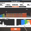 2022/07/31 zwift